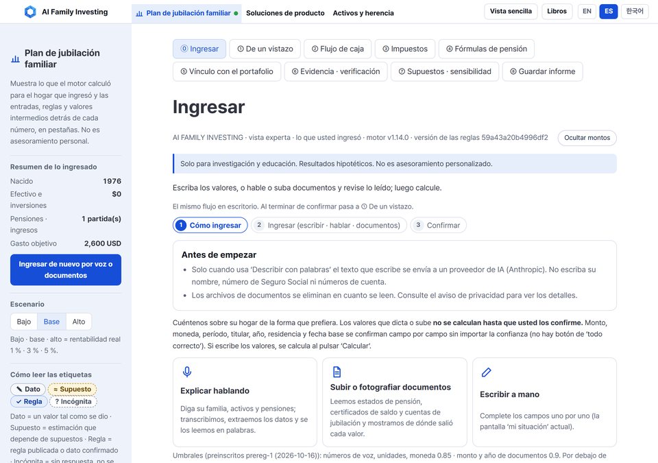 Figura 2-1