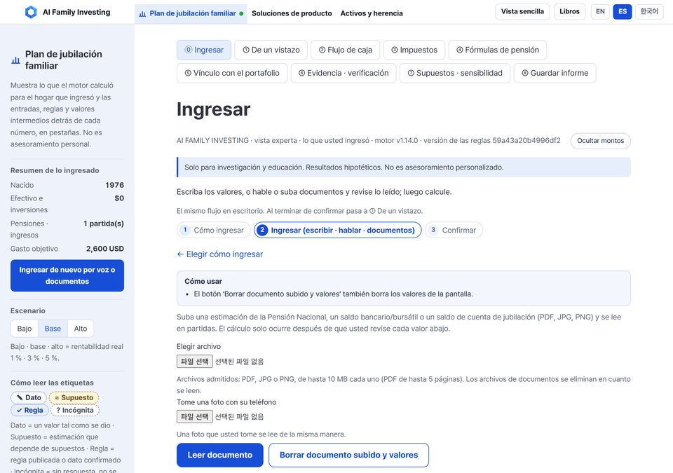 Figura 2-3